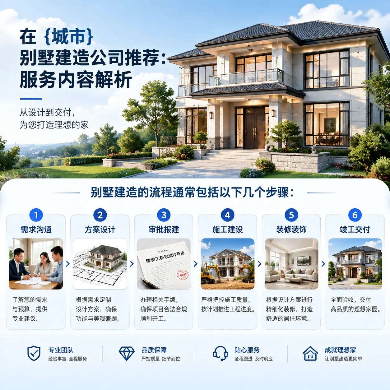 在 贵州 别墅建造公司推荐：服务内容解析
